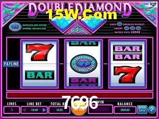 7696 Salvador - Support